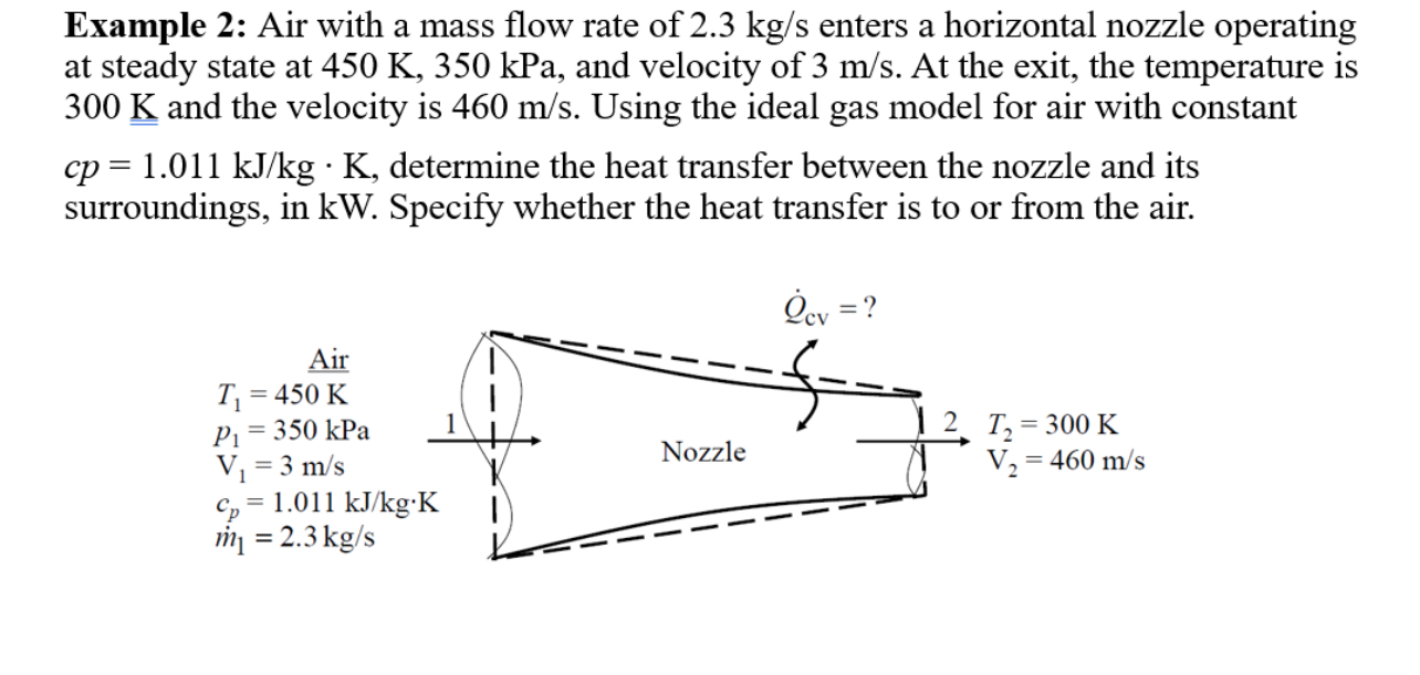 Solved Example 2: Air with a mass flow rate of 2.3k(g)/(s) | Chegg.com