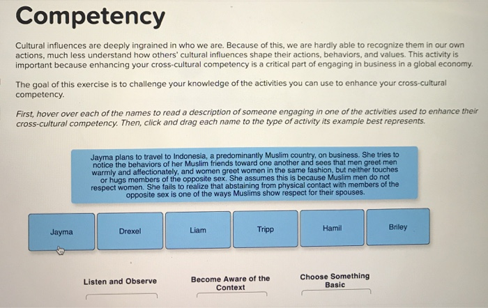 Solved Enhance Your Cross-Cultural Competency Cultural | Chegg.com