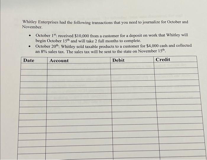 Solved Whitley Enterprises had the following transactions