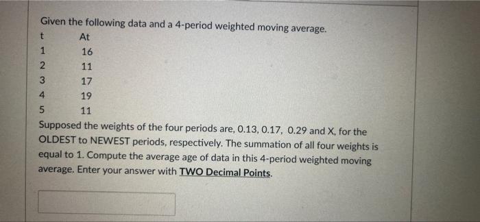 Solved Given The Following Data And A 4-period Weighted | Chegg.com