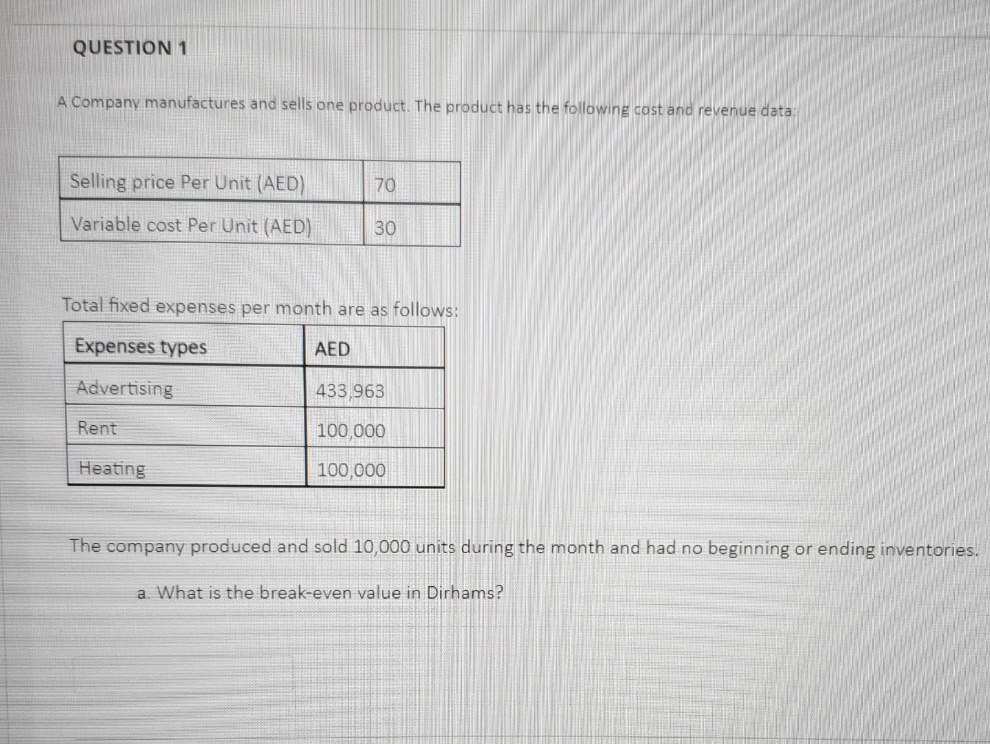 Solved QUESTION 1 A Company manufactures and sells one | Chegg.com