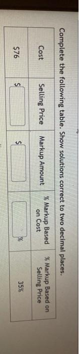 Solved Complete the following table. Show solutions correct | Chegg.com