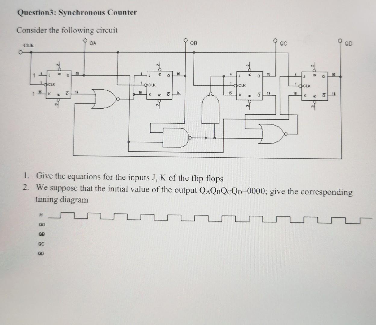 Solved Question3: Synchronous Counter Consider The Following | Chegg.com