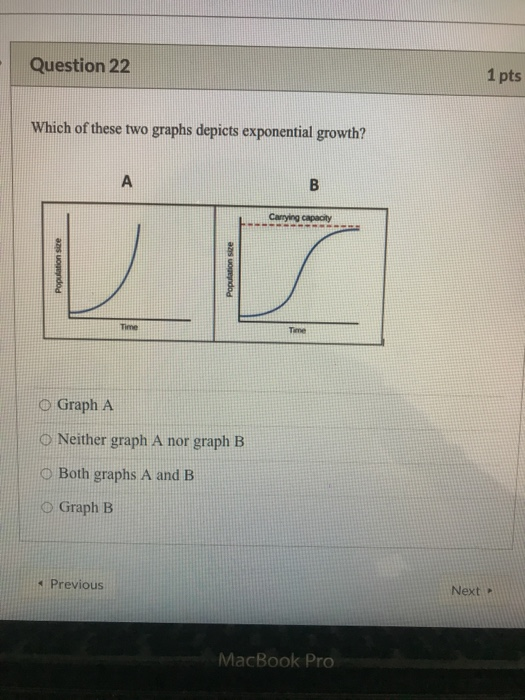 Solved Question 22 1 Pts Which Of These Two Graphs Depicts | Chegg.com