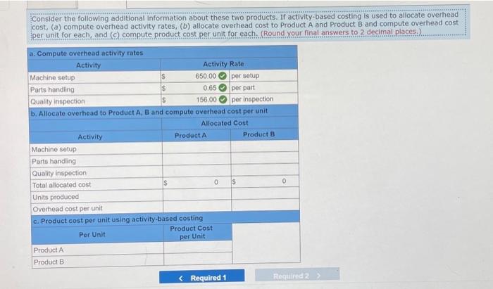 Solved Consider The Following Data For Two Products Of | Chegg.com