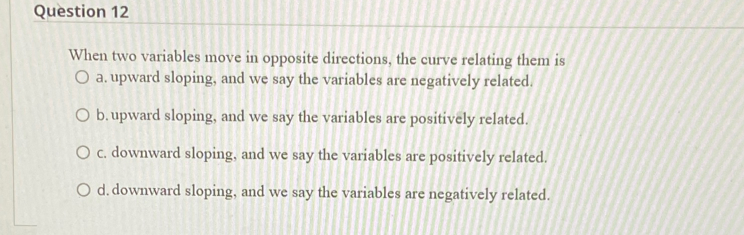 Solved Question 12When two variables move in opposite | Chegg.com