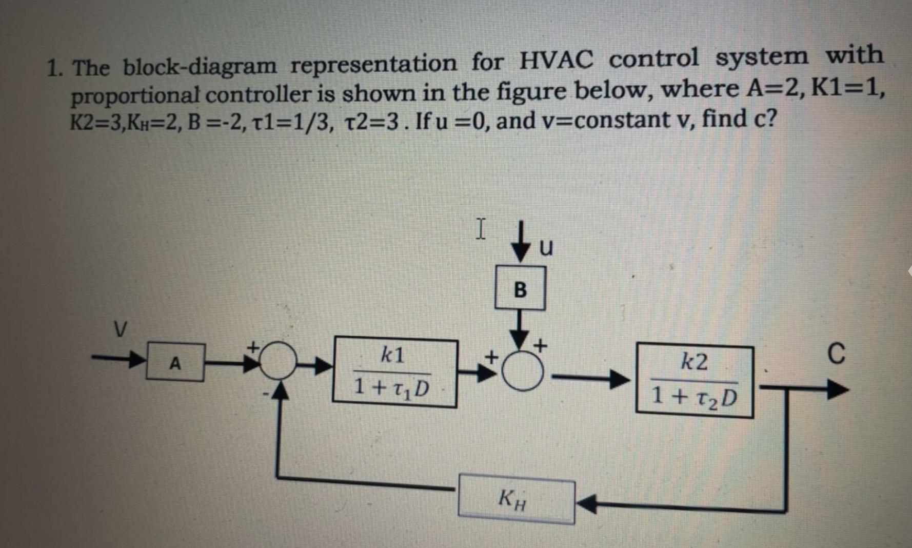 Solved 1. The block-diagram representation for HVAC control | Chegg.com