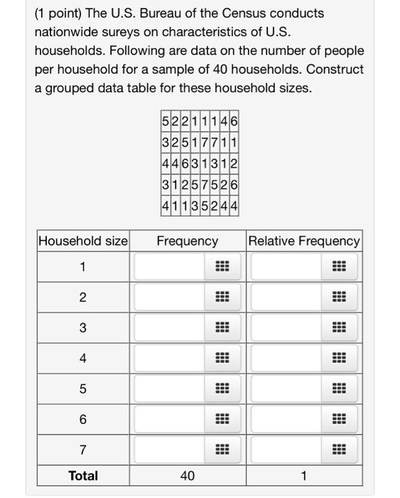 Solved (1 point) The U.S. Bureau of the Census conducts | Chegg.com