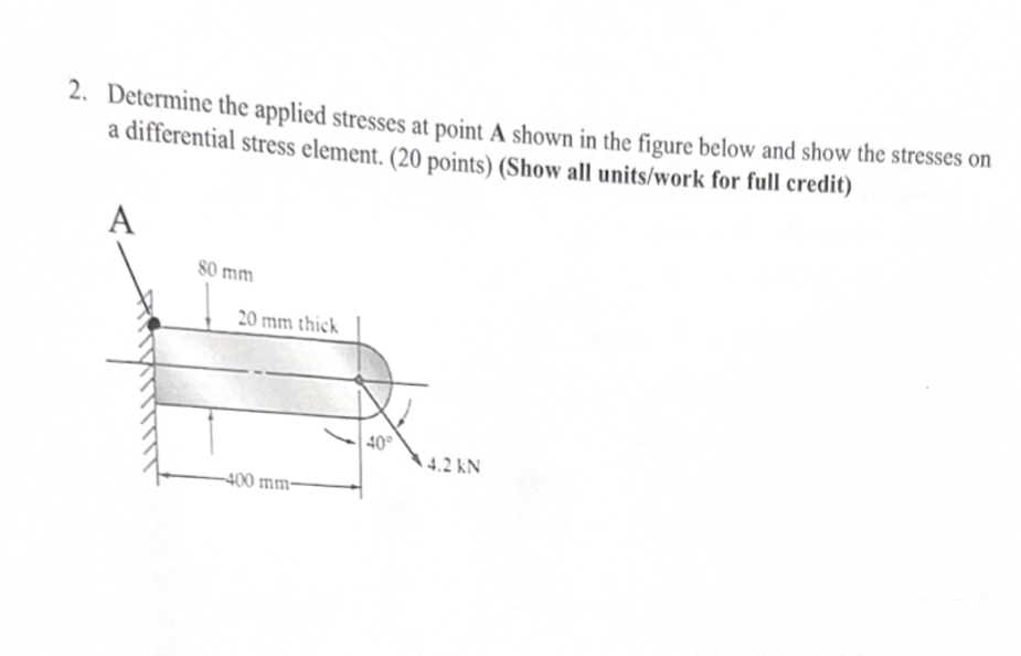 Solved 2. ﻿Determine the applied stresses at point A shown | Chegg.com