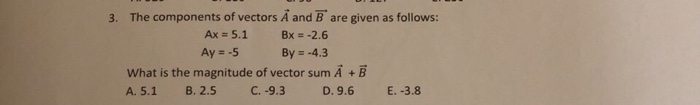 Solved 3. The components of vectors A and B are given as | Chegg.com