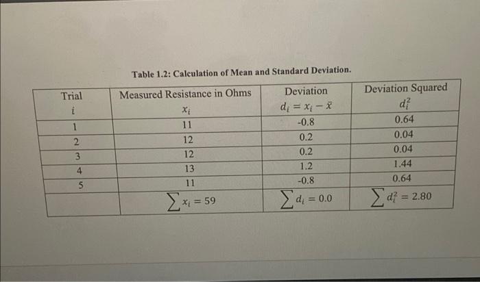 Solved 13. Using Figure 1.10, determine L + , W-West W. | Chegg.com