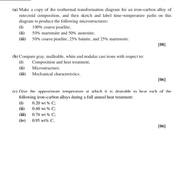 Solved (a) Make a copy of the isothermal transformation | Chegg.com