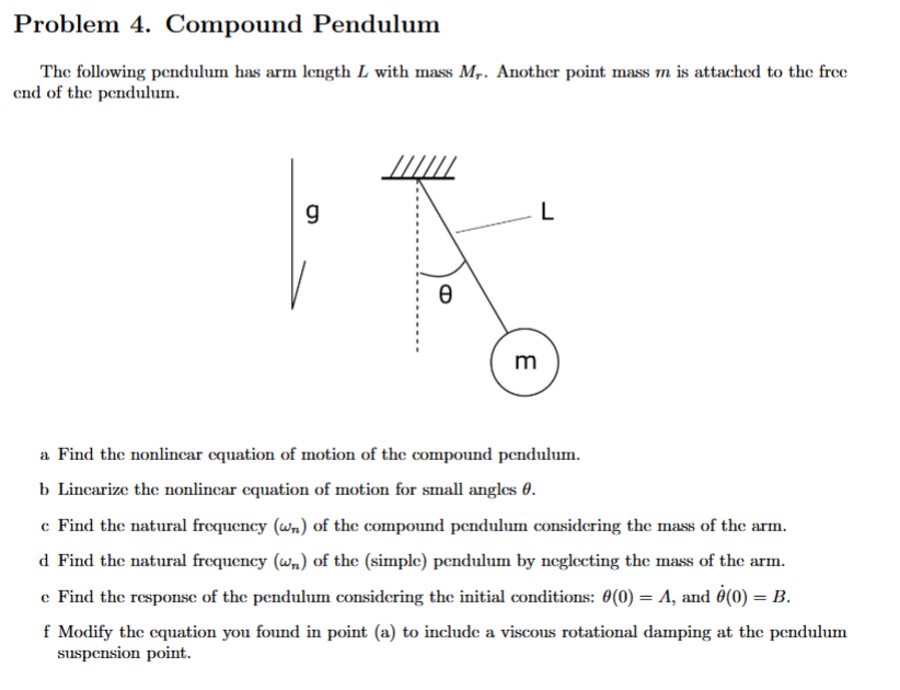 Problem 4. ﻿Compound PendulumThe following pendulum | Chegg.com