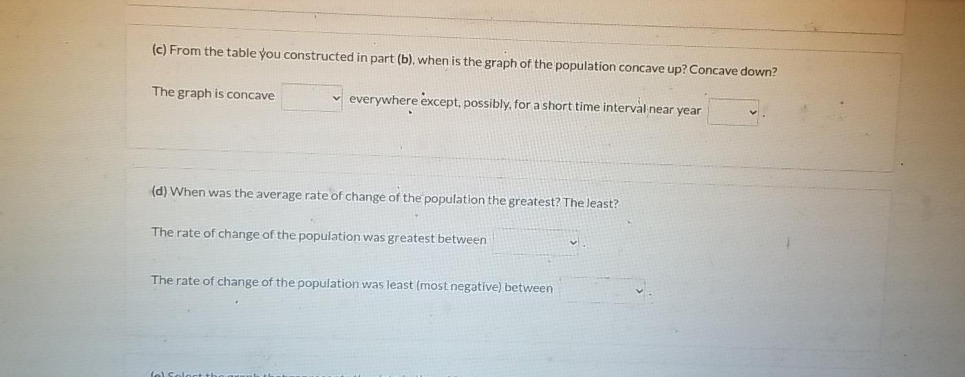 Solved The table below shows the population, P in millions | Chegg.com