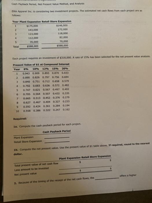 Solved Cash Payback period, Net Present Value Method, and | Chegg.com