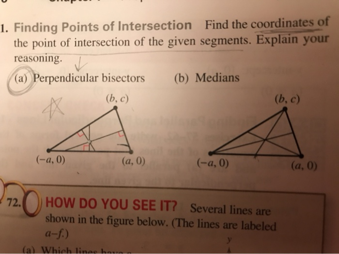 Solved 1. Finding Points of Intersection Find the | Chegg.com