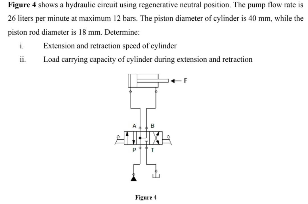 Application Of Regenerative Hydraulic Circuit Wiring Draw And Schematic