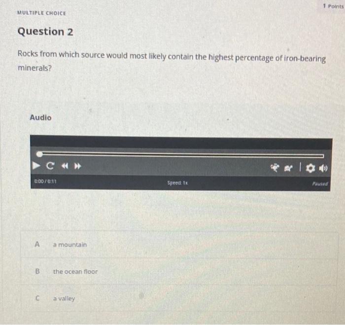 Solved Rocks from which source would most likely contain the | Chegg.com