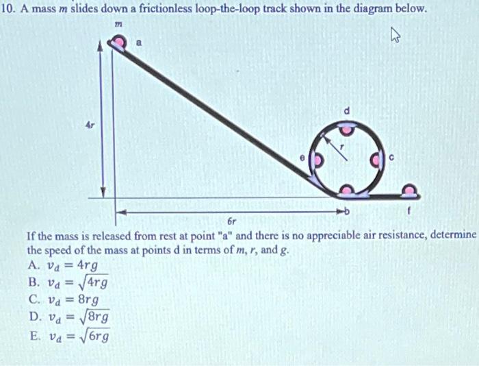 0. A mass \( m \) slides down a frictionless loop-the-loop track shown in the diagram below.
If the mass is released from res