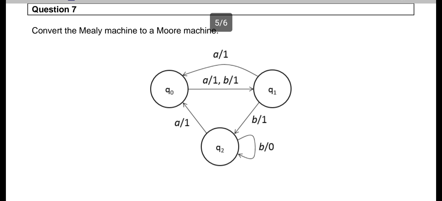 Solved Convert the Mealy machine to a Moore machine.
