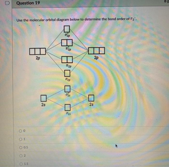 Solved 8F Question 19 Use the molecular orbital diagram | Chegg.com