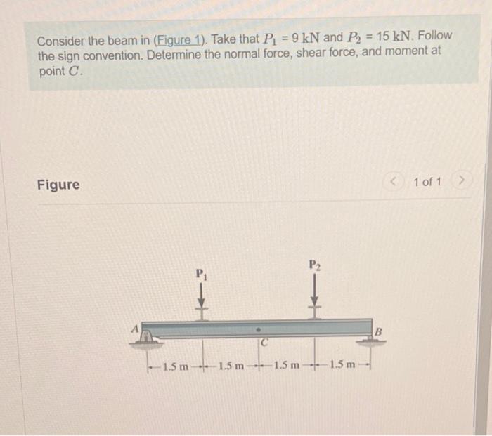 Solved P1=9kN And P2=15kN, Determine The Normal, Shear Force | Chegg.com