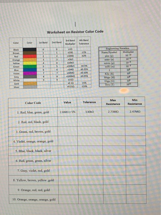 resistor color code pdf