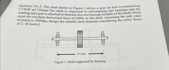 Solved Question No 3: The shaft shown in Figure 1 drives a | Chegg.com