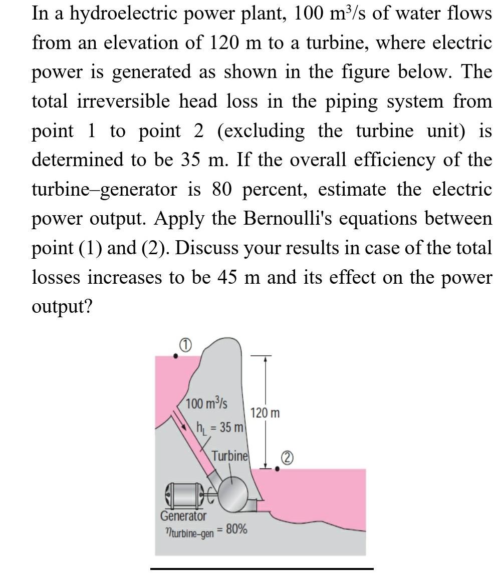 Solved In a hydroelectric power plant, 100 m3/s of water