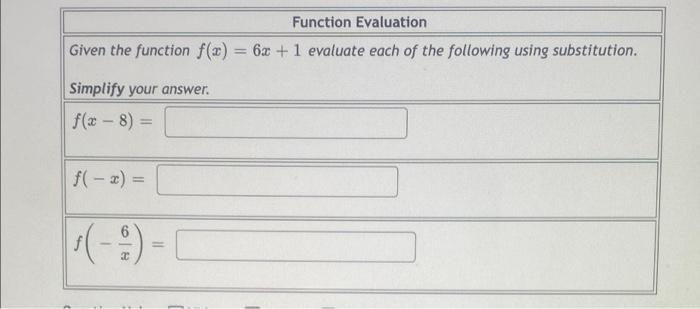 Solved Function Evaluation Given The Function F X 6x 1