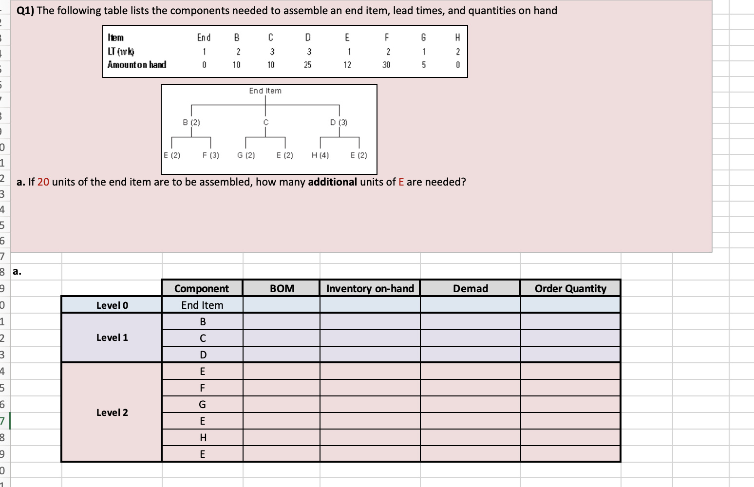 Solved Q1) ﻿The Following Table Lists The Components Needed | Chegg.com