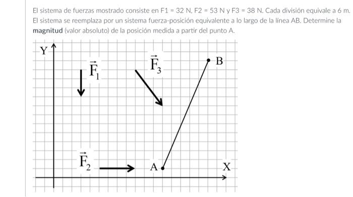 El sistema de fuerzas mostrado consiste en \( \mathrm{F} 1=32 \mathrm{~N}, \mathrm{~F} 2=53 \mathrm{~N} \) y F3 \( =38 \mathr