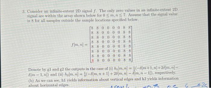 Solved 3. Consider an infinite-extent 2D signals. The only | Chegg.com