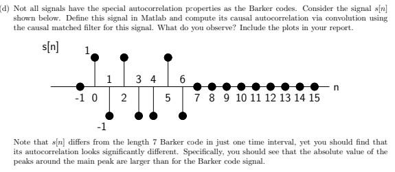 Solved d Not all signals have the special autocorrelation Chegg