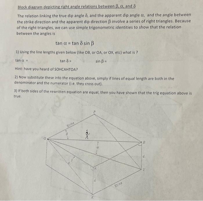 The relation linking the true dip angle \( \delta \), and the apparent dip angle \( \alpha \), and the angle between the stri