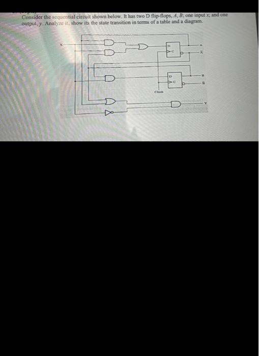 Solved Consider the sequential circuit shown below. It has | Chegg.com