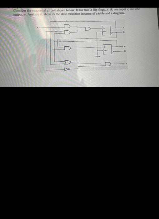 Solved Consider The Sequential Circuit Shown Below. It Has | Chegg.com