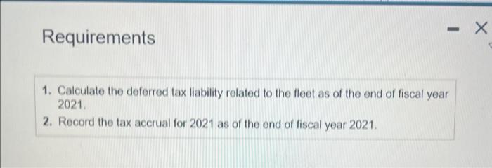 Requirements
1. Calculate the deferred tax liability related to the fleet as of the end of fiscal year 2021.
2. Record the ta