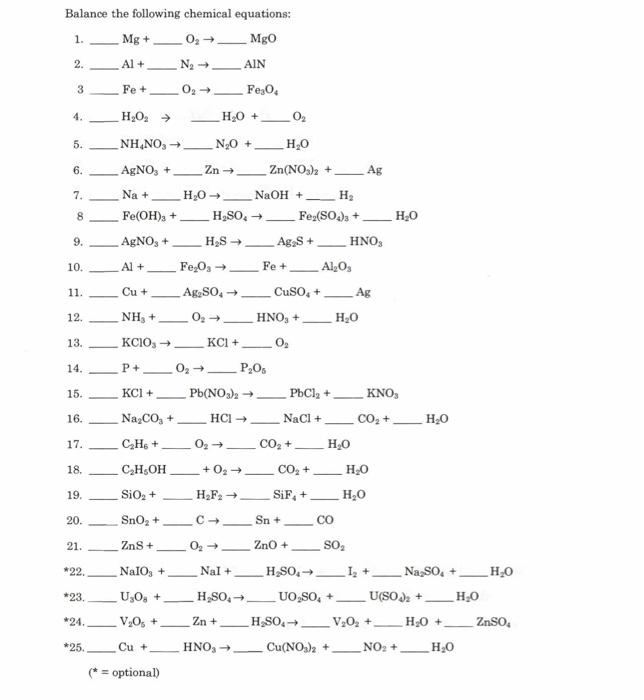 Solved Balance the following chemical equations: 1. Mg + 02 | Chegg.com