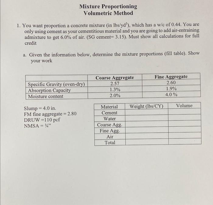 solved-1-you-want-proportion-a-concrete-mixture-in-lbs-yd3-chegg