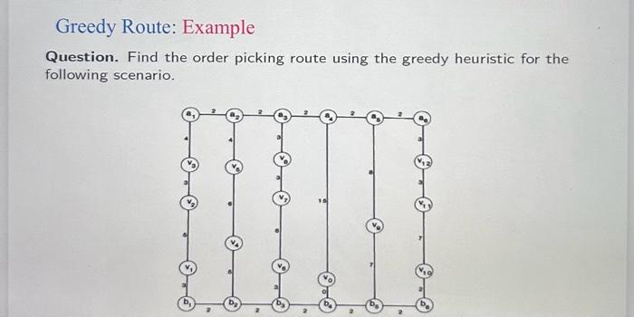 Solved Greedy Route: Example Question. Find the order | Chegg.com