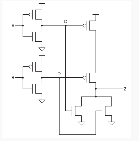 Solved Draw this circuit at the Logic Gate level. That is, | Chegg.com