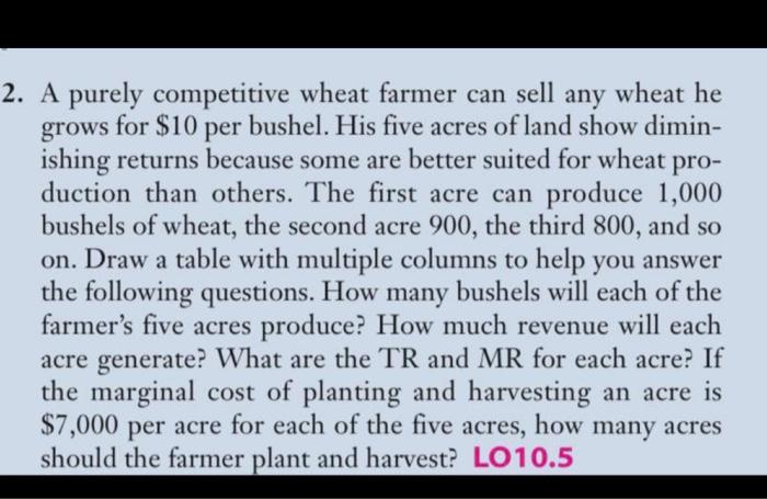 Solved pro- 2. A purely competitive wheat farmer can sell | Chegg.com
