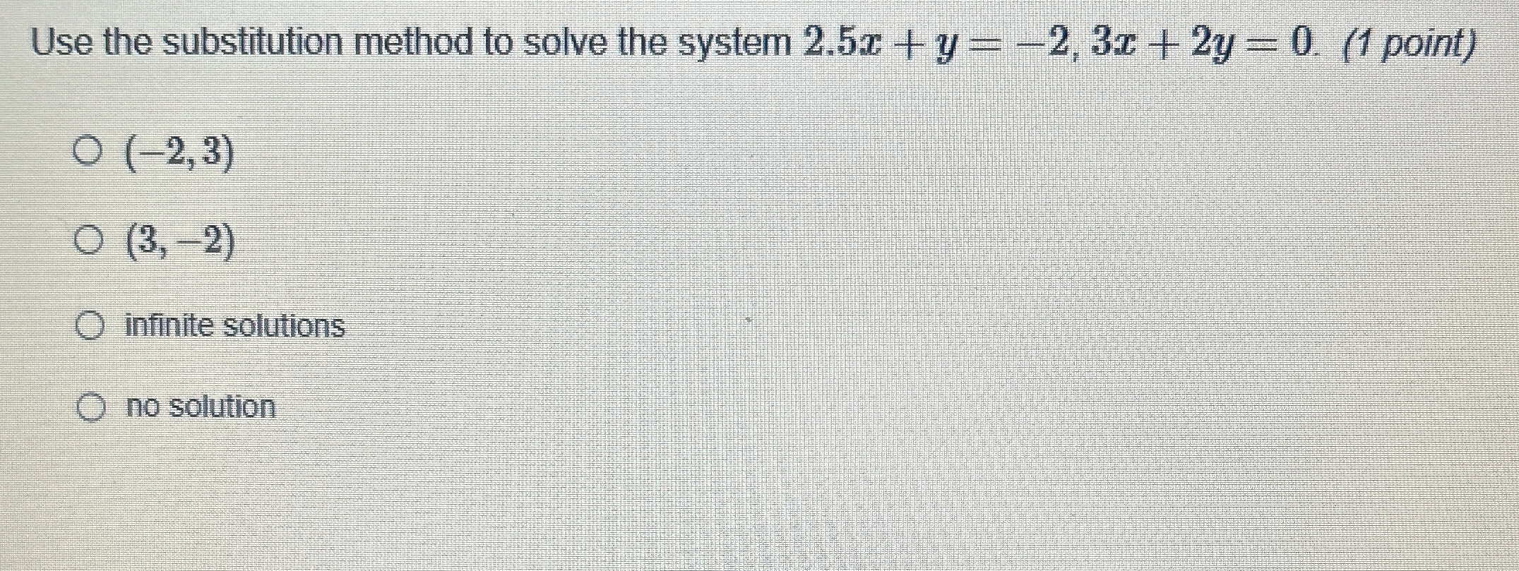 Solved Use the substitution method to solve the system | Chegg.com