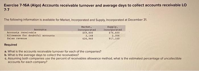 Solved a. What is the accounts receivable turnover for each | Chegg.com