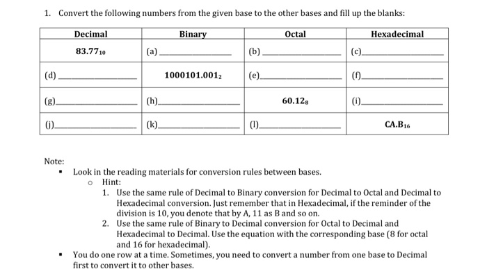 Solved 1. Convert the following numbers from the given base | Chegg.com