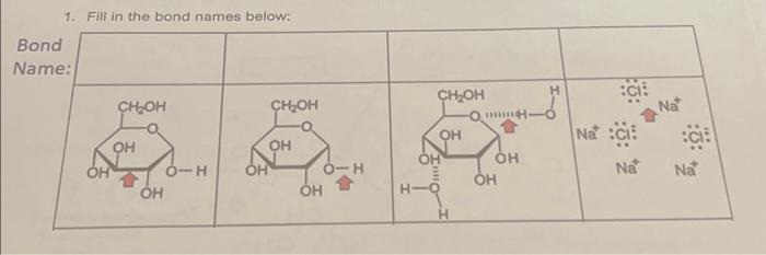 Solved 1. Fill in the bond names below: Bond Name: OH CH2OH | Chegg.com