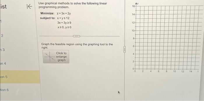 Solved Use graphical methods to solve the following linear | Chegg.com