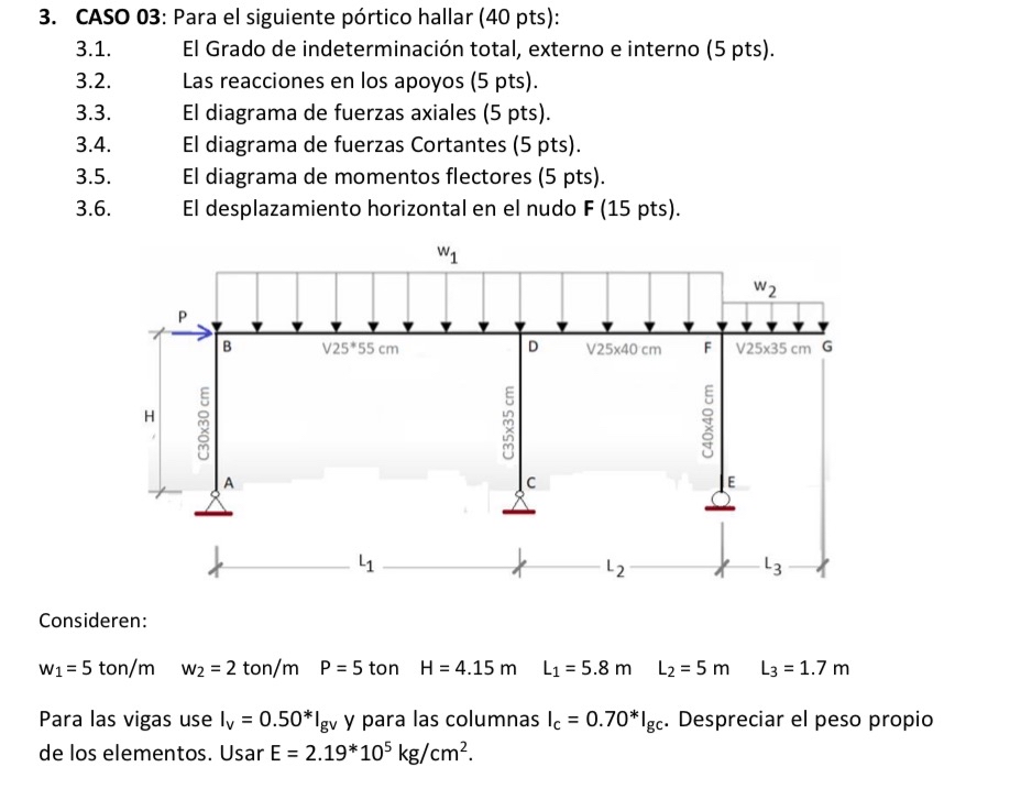 CASO 03: Para el siguiente pórtico hallar ( 40pts | Chegg.com