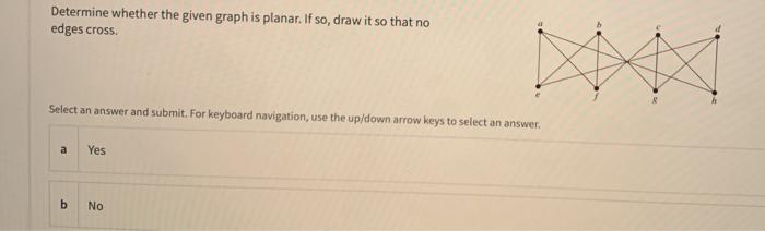 Solved Determine whether the given graph is planar. If so, | Chegg.com